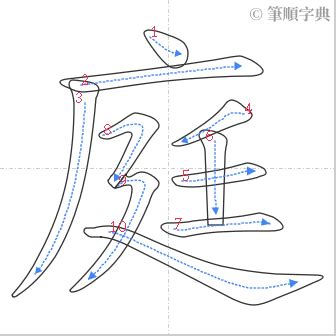 庭幾畫|庭的筆順 國字「庭」筆畫